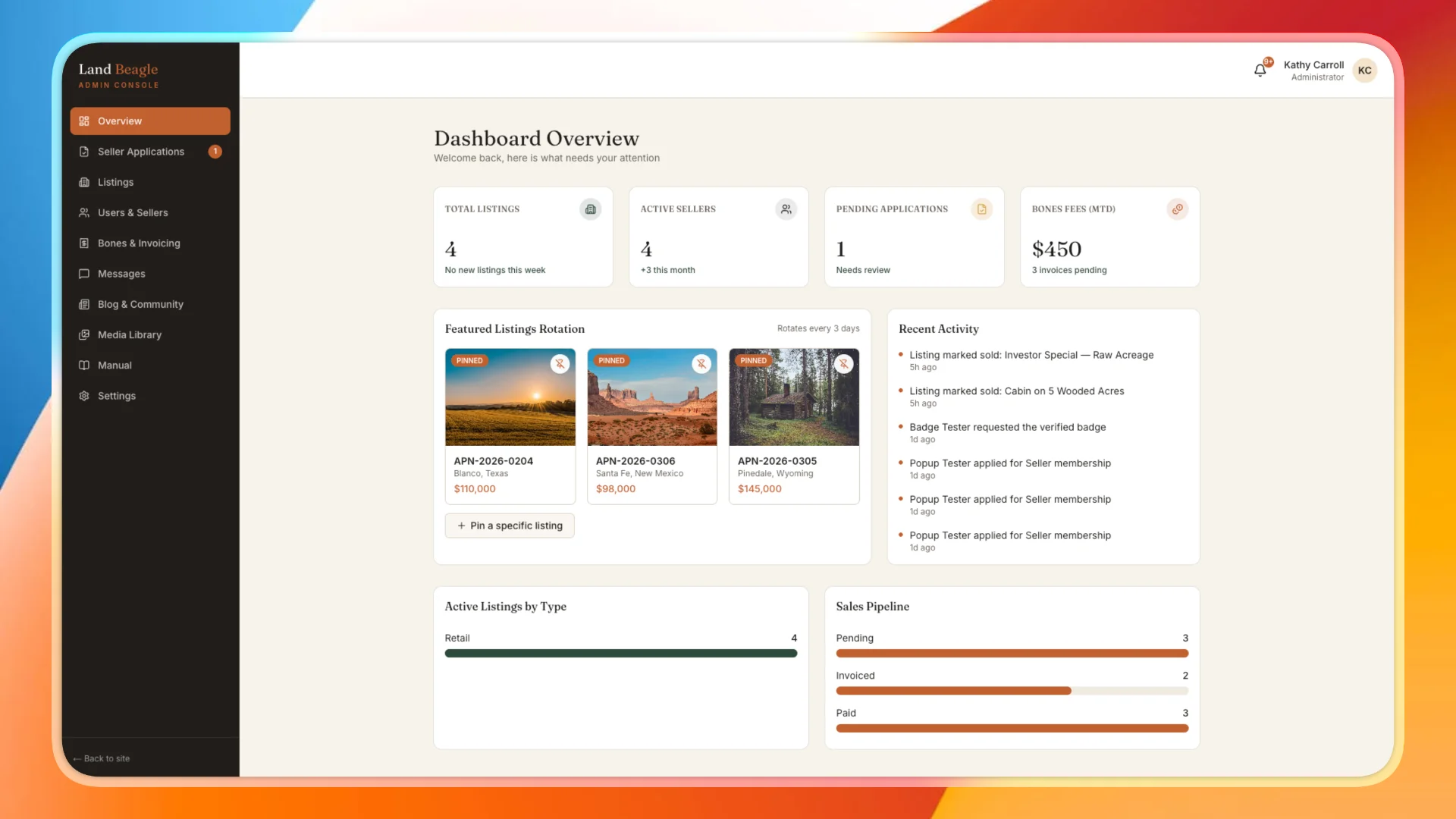 Dashboard Overview